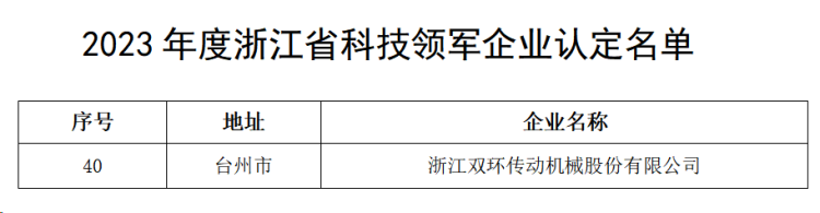 welcome盈彩购彩大厅(中国)官方网站入口